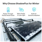 ShadowFlux™ 120W/200W N-Type Anti-Shading Solar Panel