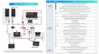 An Extra 200W ShadowFlux Panel + Additional Accs for 3.8kWh Solution