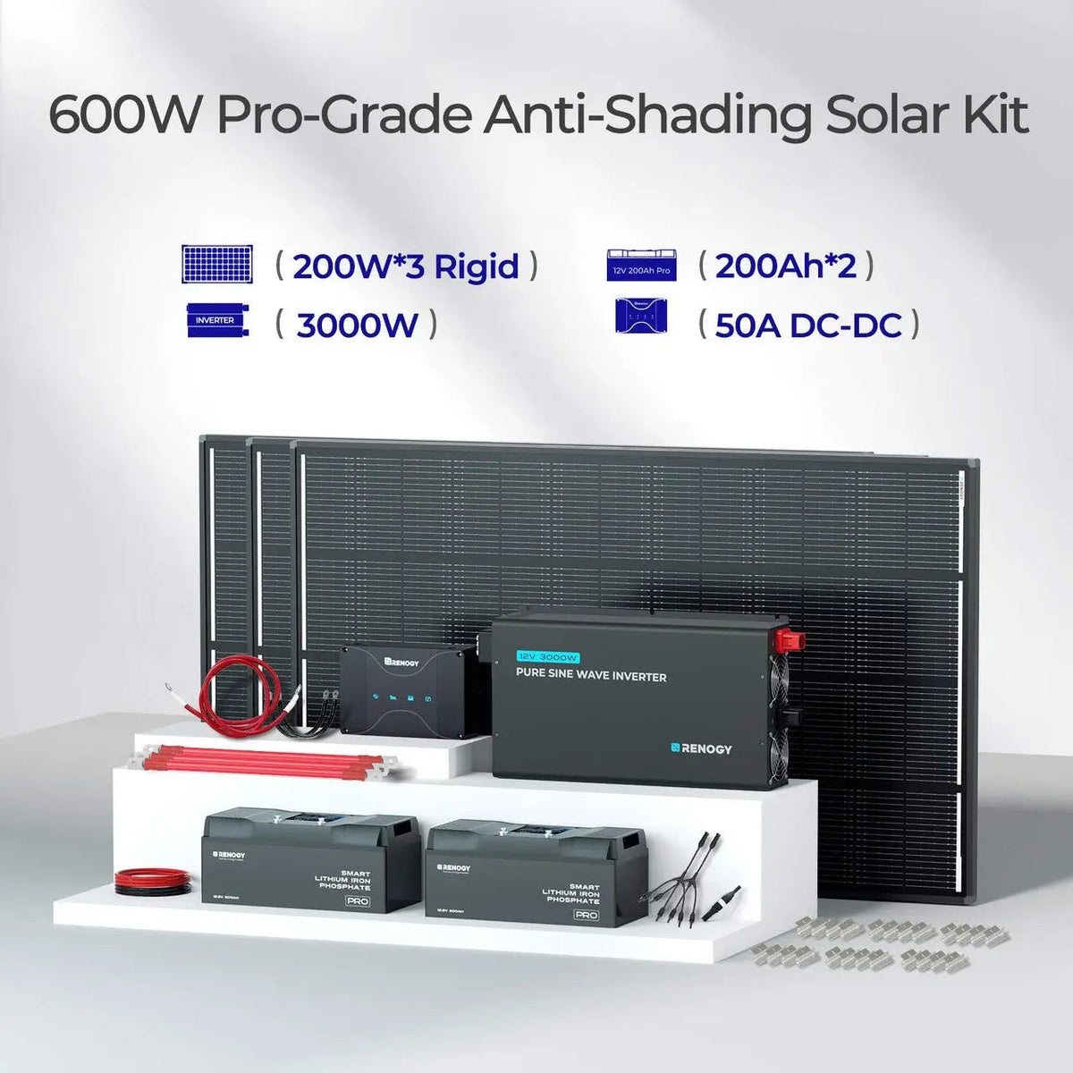 600W 12V ShadowFlux™ Solar Panel Kit with 5.12kWh Battery