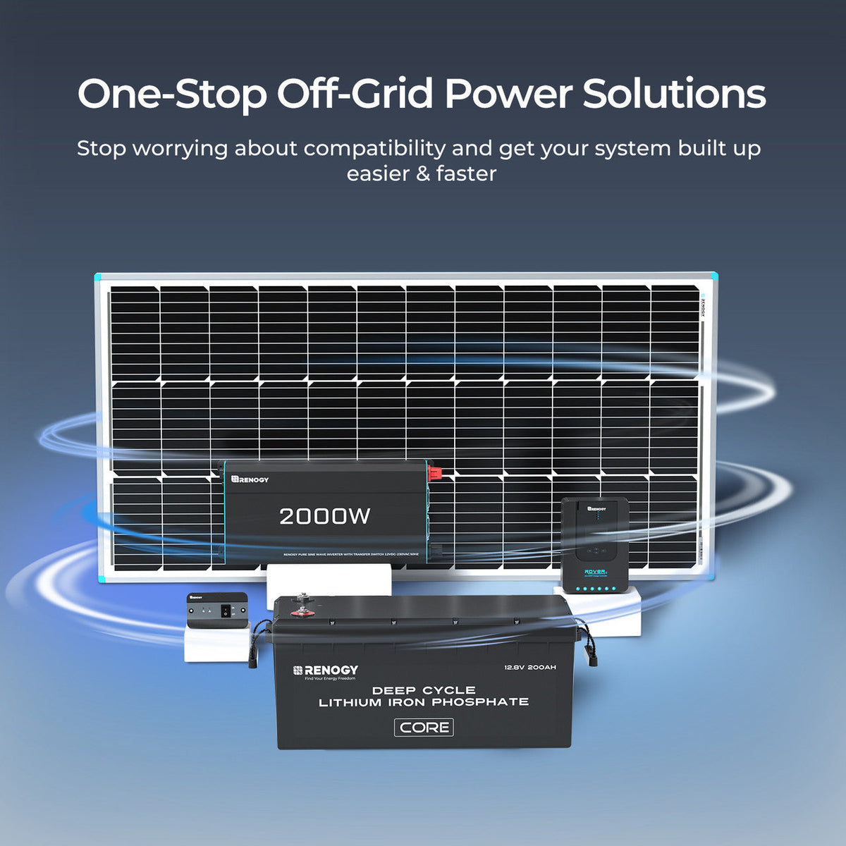 Refurbished 12V/24V/48V 200Ah Core Series Deep Cycle Lithium Iron Phosphate Battery
