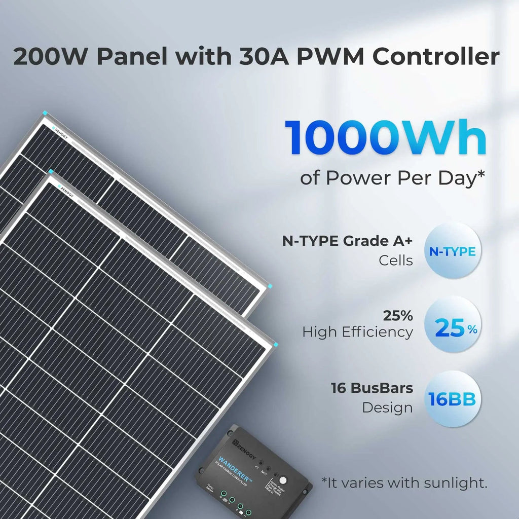200W 12V Starter Solar Panel Kit