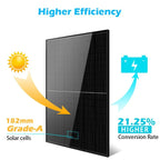 SunGoldPower 415W Monocrystalline Black PERC Solar Panels