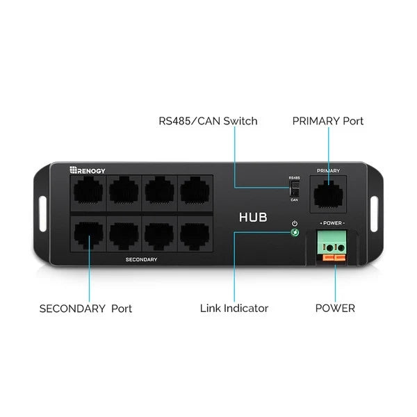 Control/Monitor | Renogy | Bluetooth Communication Hub