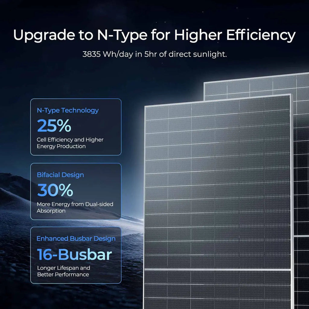 590W N-Type Bifacial Solar Panel (2-Pack)