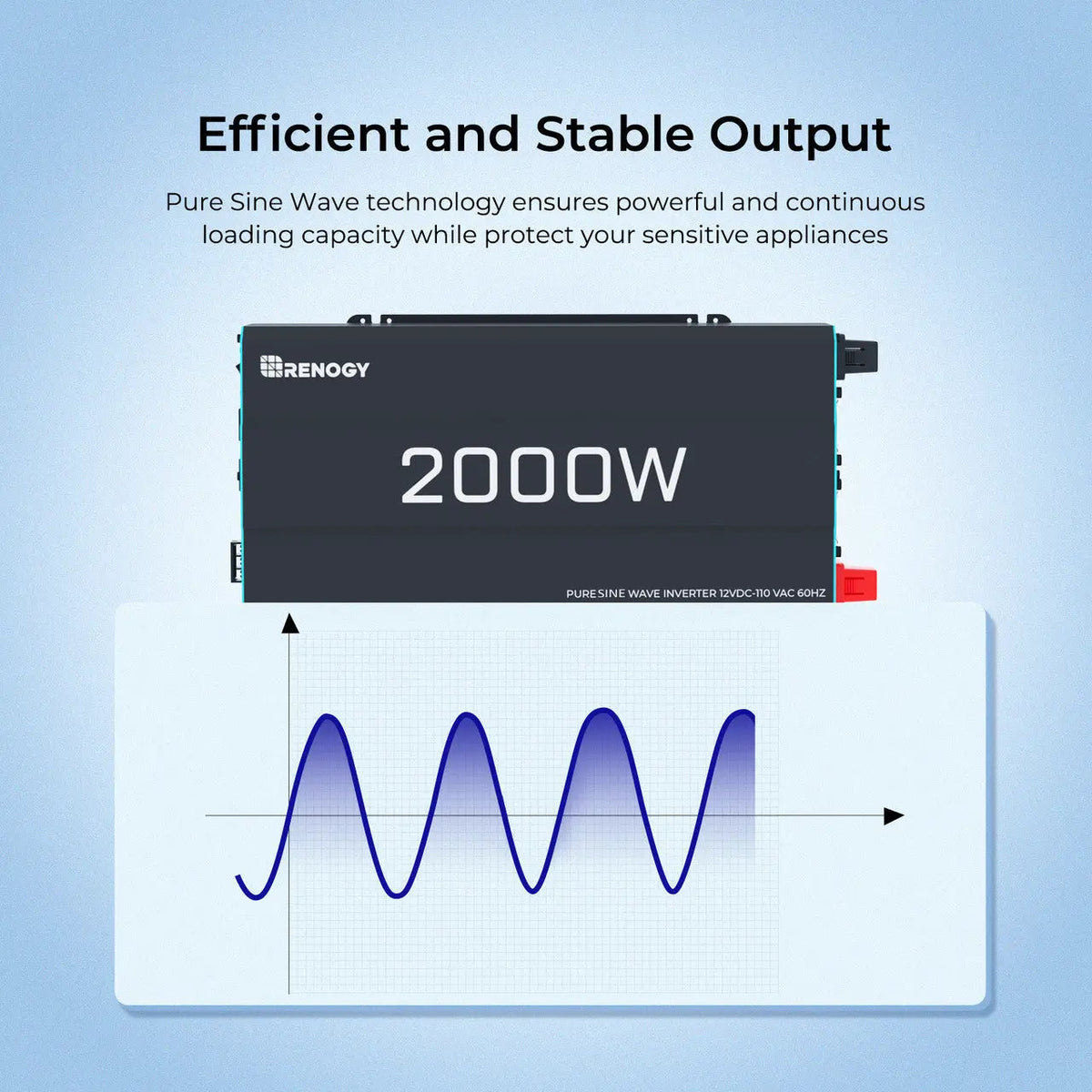Refurbished 2000W 12V Pure Sine Wave Inverter