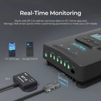Rover Li 20/30/40 Amp MPPT Solar Charge Controller