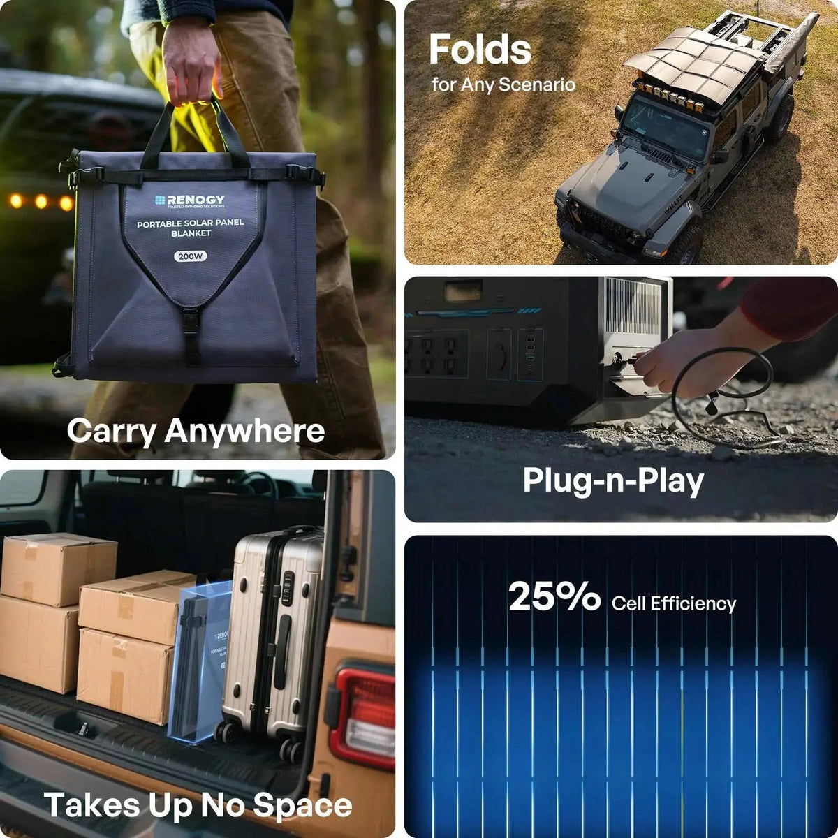 200/400W N-Type Portable Solar Panel Blanket