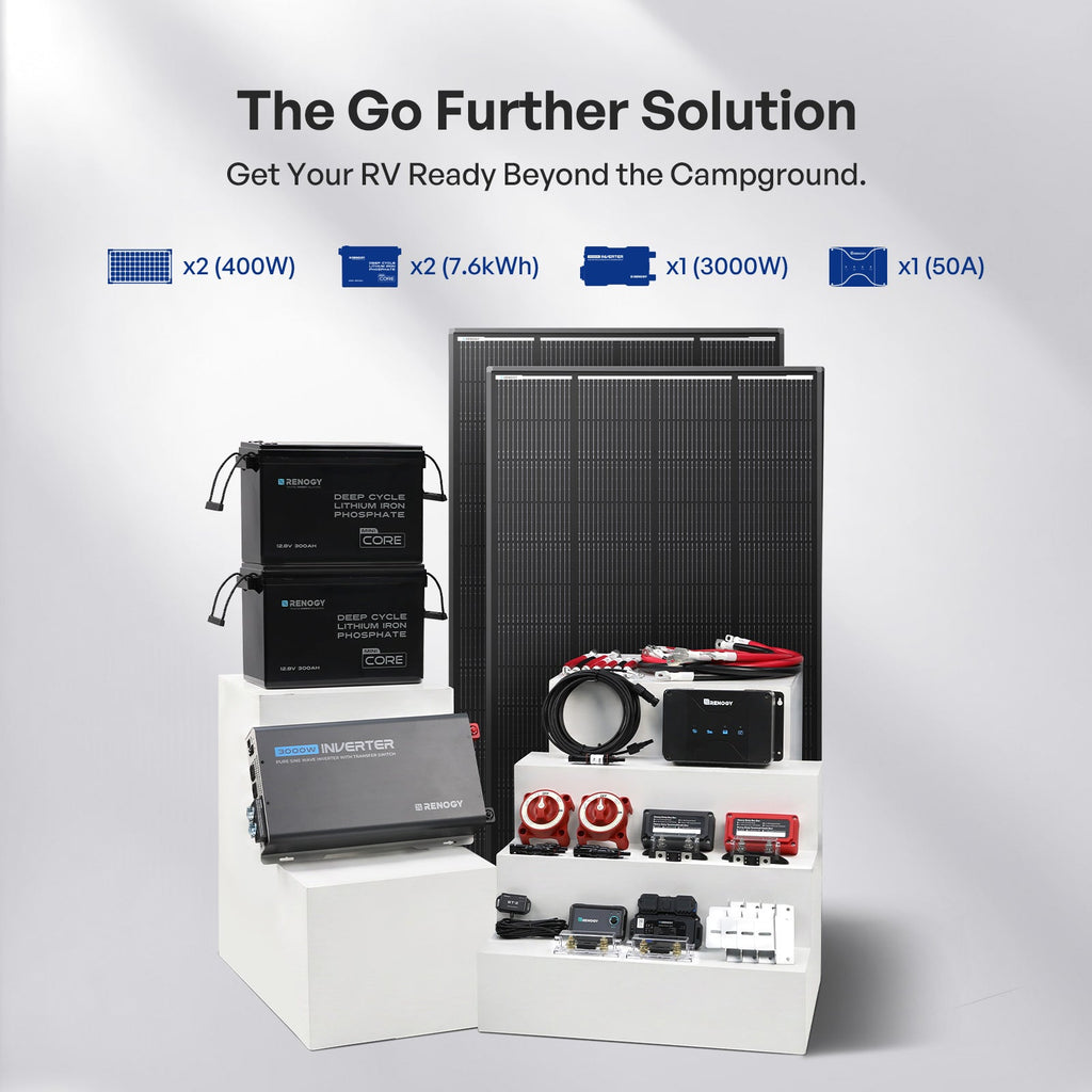 Renogy Go Further RV Solution