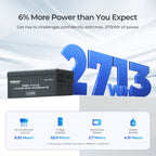 Refurbished 12V/24V/48V 200Ah Core Series Deep Cycle Lithium Iron Phosphate Battery