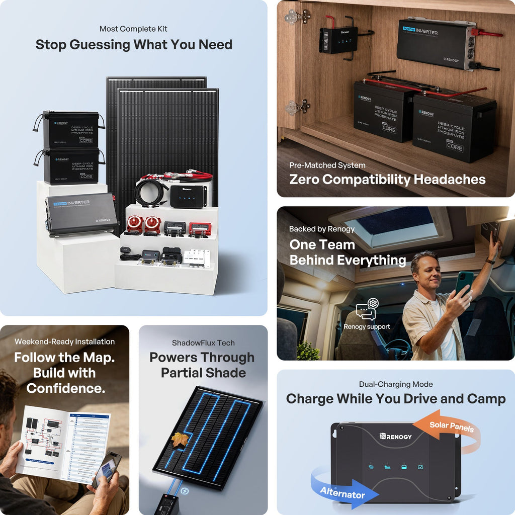 RV Solution | Go Far 3.8kWh & Go Further 7.6kWh