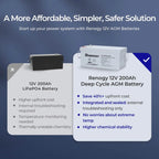 Open Box Deep Cycle AGM Battery 12 Volt 200Ah