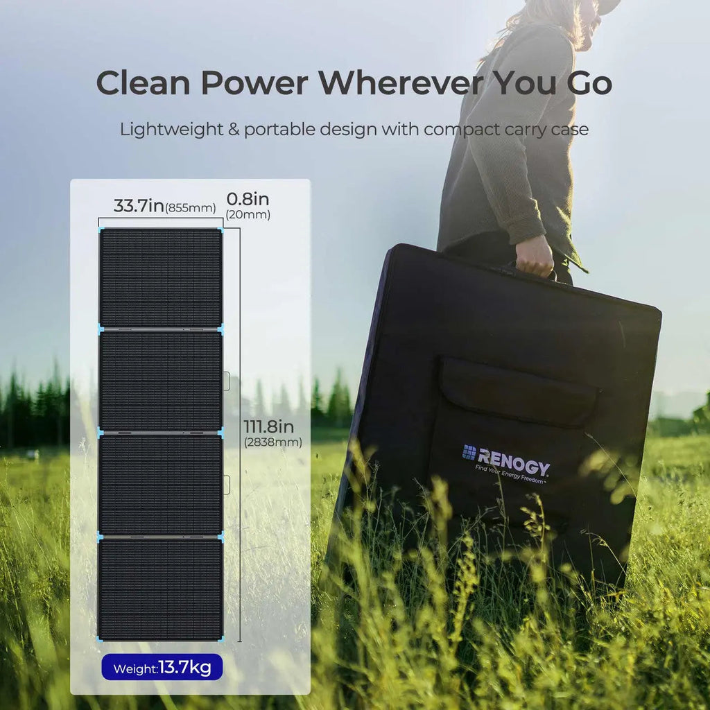 220/400W Lightweight Portable Solar Panel Suitcase