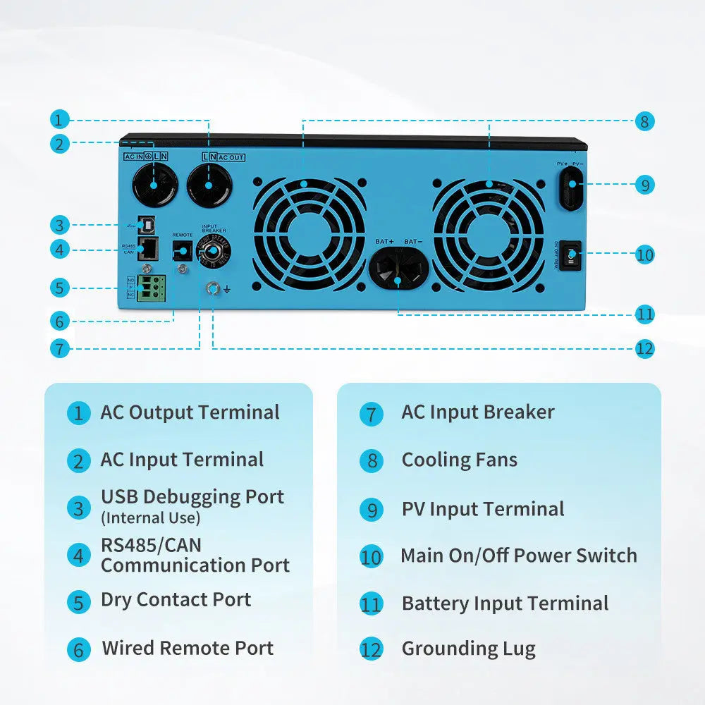 Refurbished 48V 3500W Solar Inverter Charger