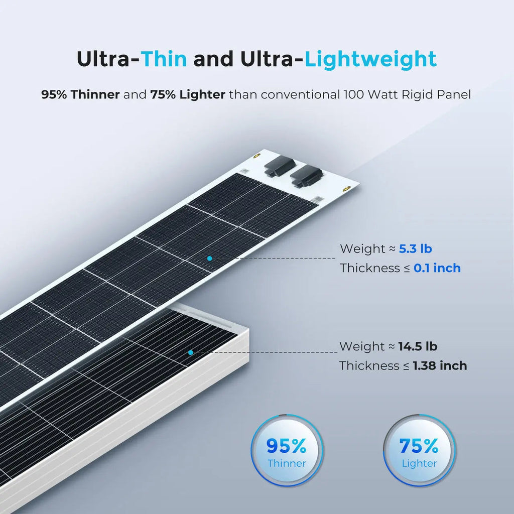 100W Lightweight Flexible Solar Panel