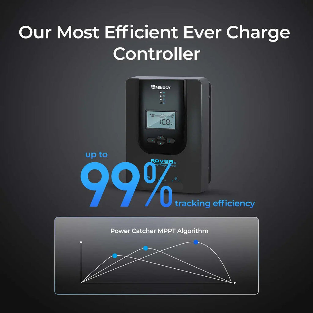 Rover Li 20/30/40 Amp MPPT Solar Charge Controller