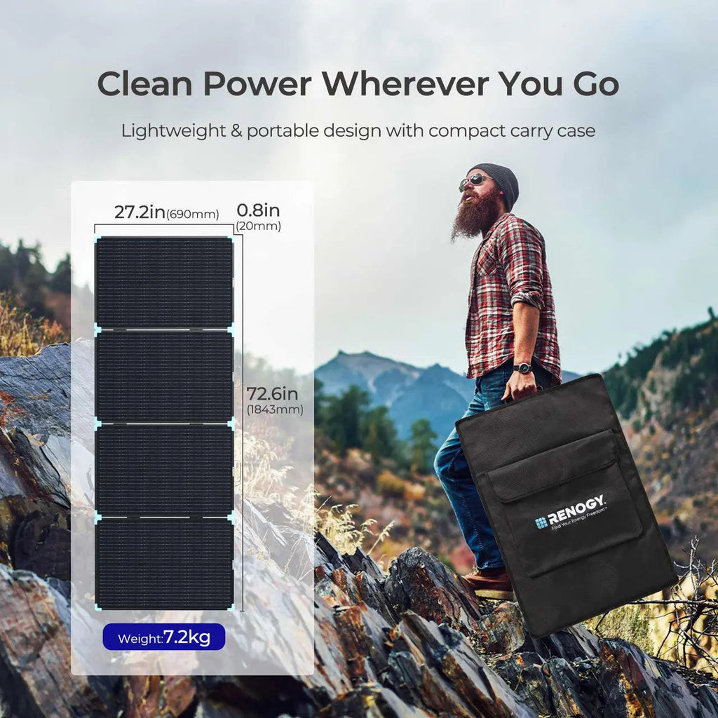 220W Lightweight Portable Solar Panel Suitcase
