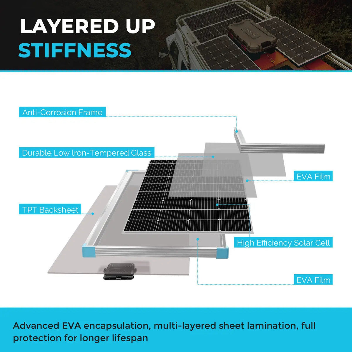 Open Box 175 Watt Monocrystalline Solar Panel