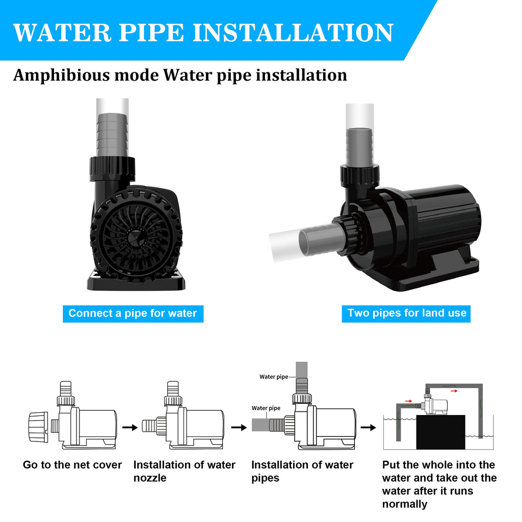 Aqua Dream 1585 GPH External & Submersible Water Pump 50W Variable Frequency with External Controller