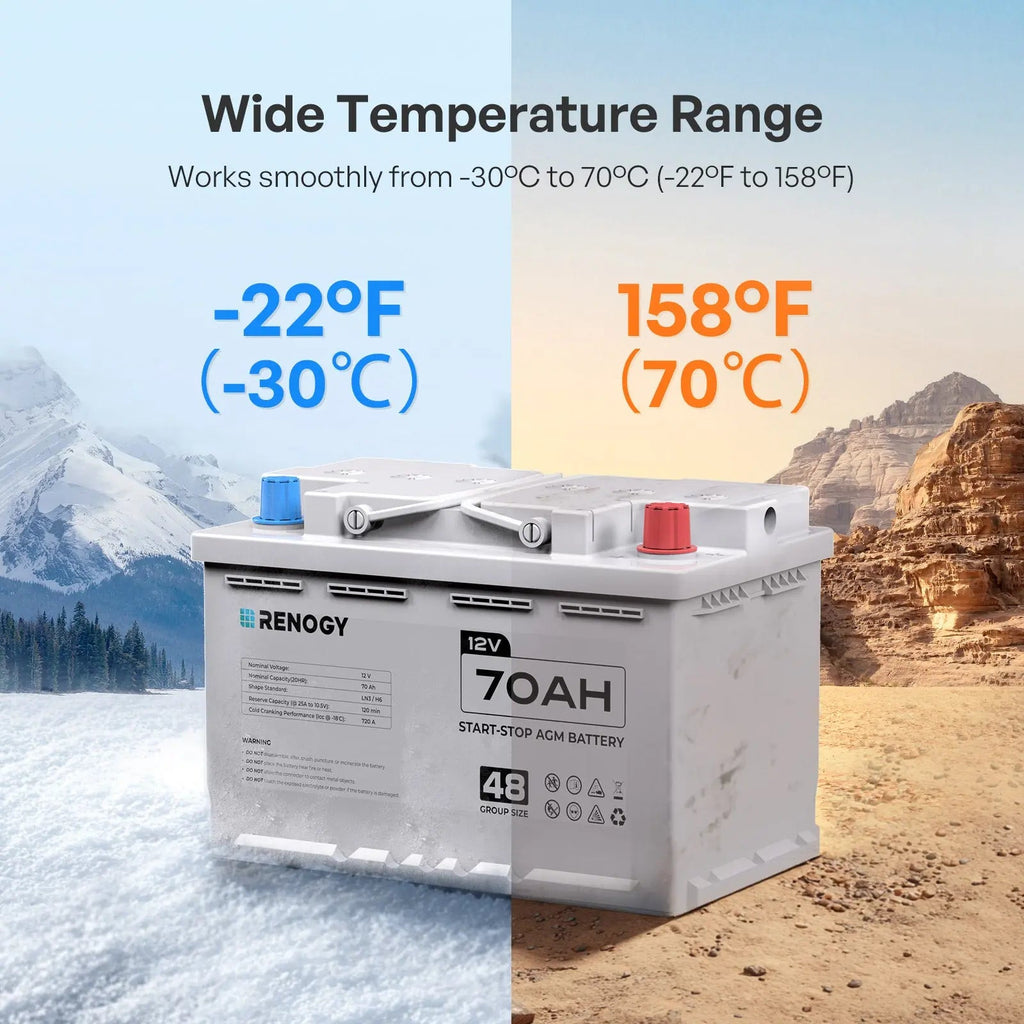 12V 70Ah Start-Stop AGM Battery
