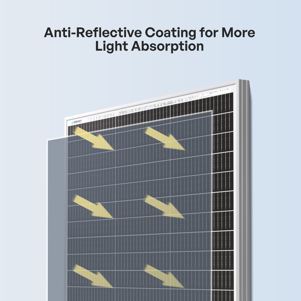 50W Mono N-Type Rigid Solar Panel