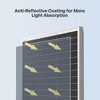 50W Mono N-Type Rigid Solar Panel