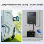 48V Premium Backup System – 50Ah Self-Heating LiFePO4 Battery & 3500W Pure Sine Wave Solar Inverter Charger