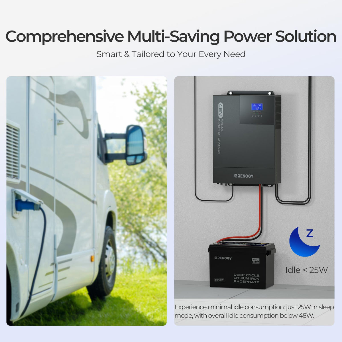 48V Premium Backup System – 50Ah Self-Heating LiFePO4 Battery & 3500W Pure Sine Wave Solar Inverter Charger