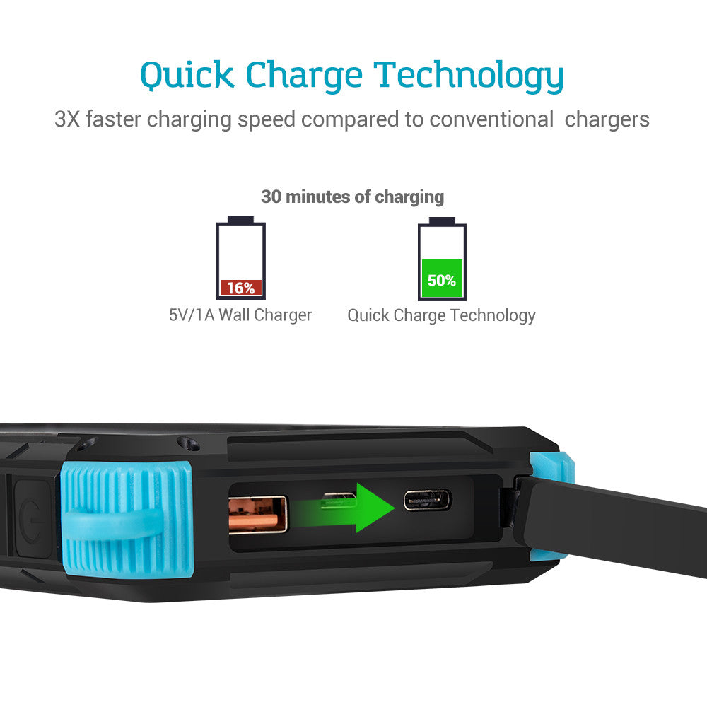 E.POWER 16000mAh Portable Solar Charger