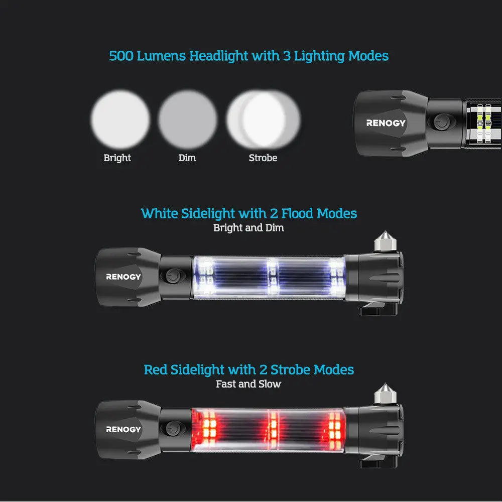 E.LUMEN 500 Multi-functional Flashlight
