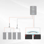 Copper Battery Interconnect Cable for 5/16 in Lugs