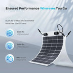 Renogy 50 Watt 12 Volt Flexible Monocrystalline Solar Panel