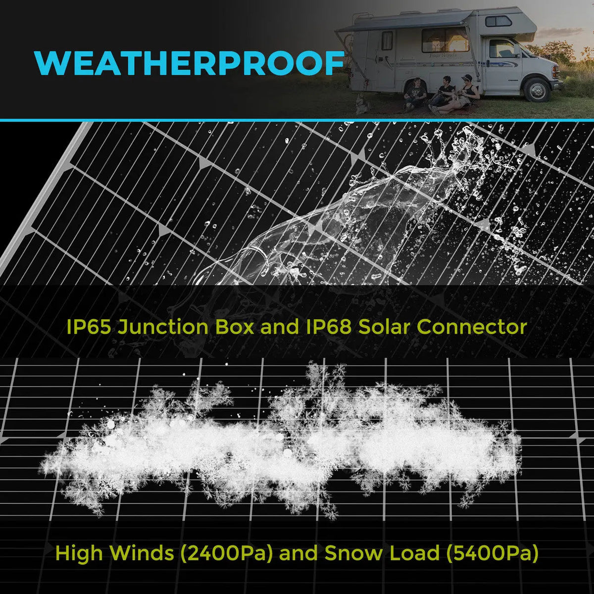 Open Box 175 Watt Monocrystalline Solar Panel