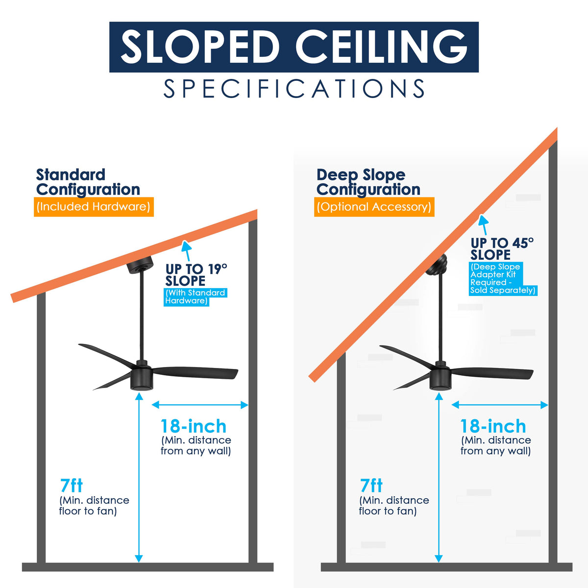 RAVIAN® 52" 3-Blade Ceiling Fan