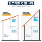 RAVIAN® 52" 3-Blade Ceiling Fan