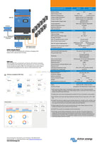 Victron Energy Smart Solar MPPT RS 450/200-Tr - SCC145120510