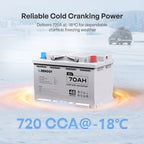 12V 100Ah/200Ah Deep Cycle AGM Battery