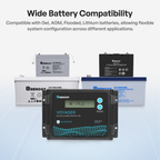 100/200W 12V N-Type Portable Solar Panel Suitcase Kit with 20A PWM Controller