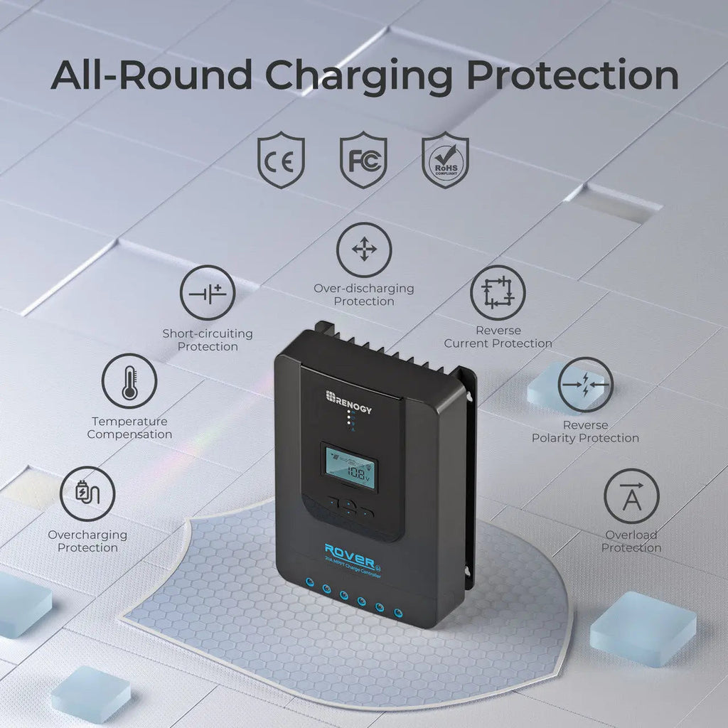 Rover Li 20 Amp MPPT Solar Charge Controller