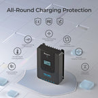 Rover Li 20 Amp MPPT Solar Charge Controller
