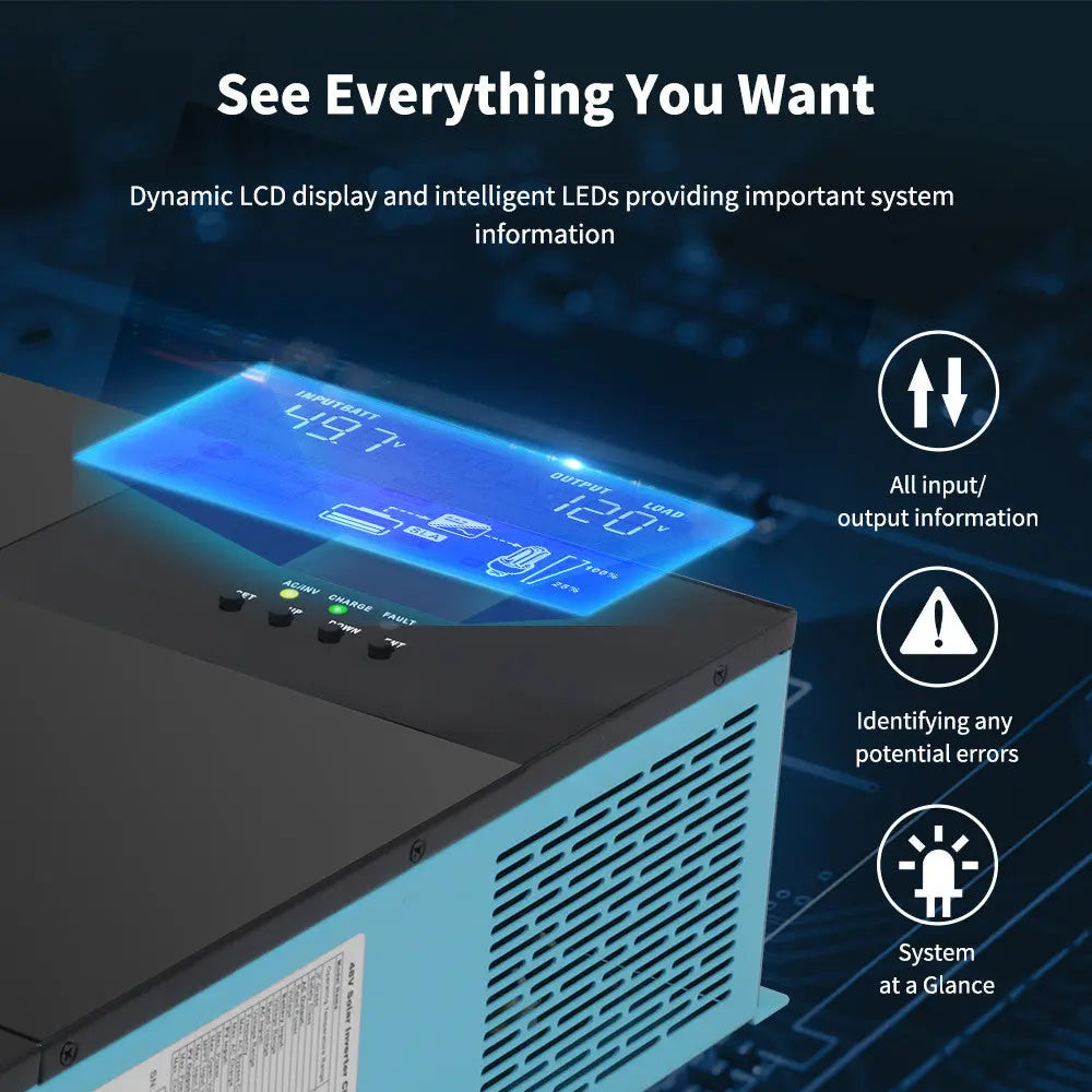 Refurbished 48V 3500W Solar Inverter Charger