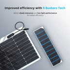 50W Flexible Solar Panel