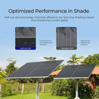 590W N-Type Bifacial Solar Panel (2-Pack)