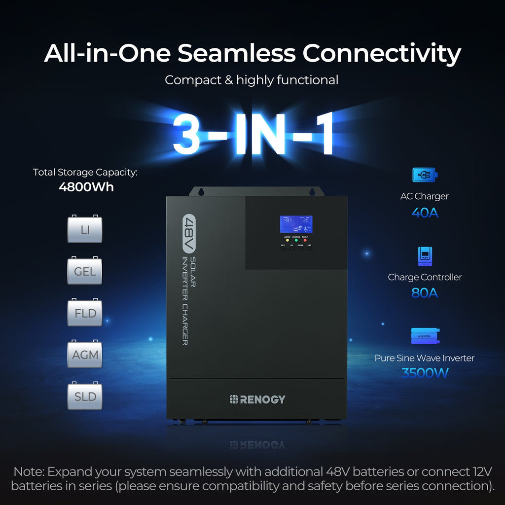 48V Premium Backup System – 50Ah Self-Heating LiFePO4 Battery & 3500W Pure Sine Wave Solar Inverter Charger