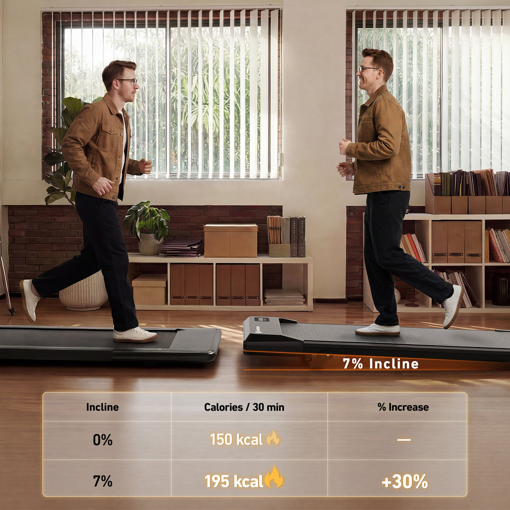 DeerRun Q2 Urban Plus Walking Workstation Bundle