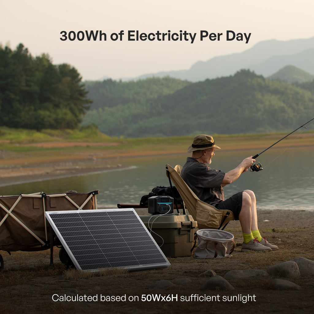 50W Mono N-Type Rigid Solar Panel