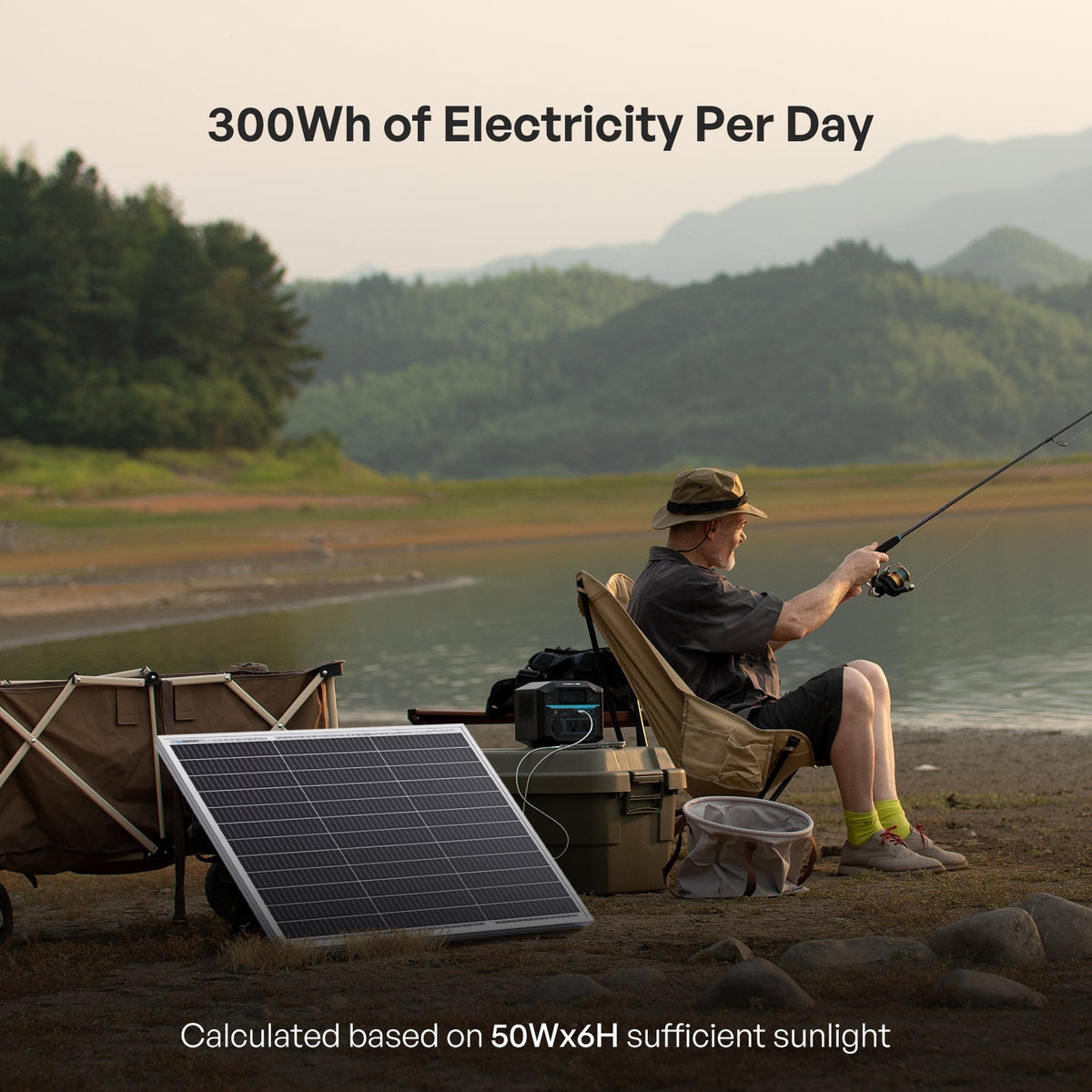 50W Mono N-Type Rigid Solar Panel