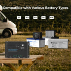 200W 12V Starter Solar Panel Kit