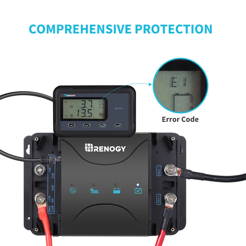 Monitoring Screen for DC-DC MPPT Battery Charger Series