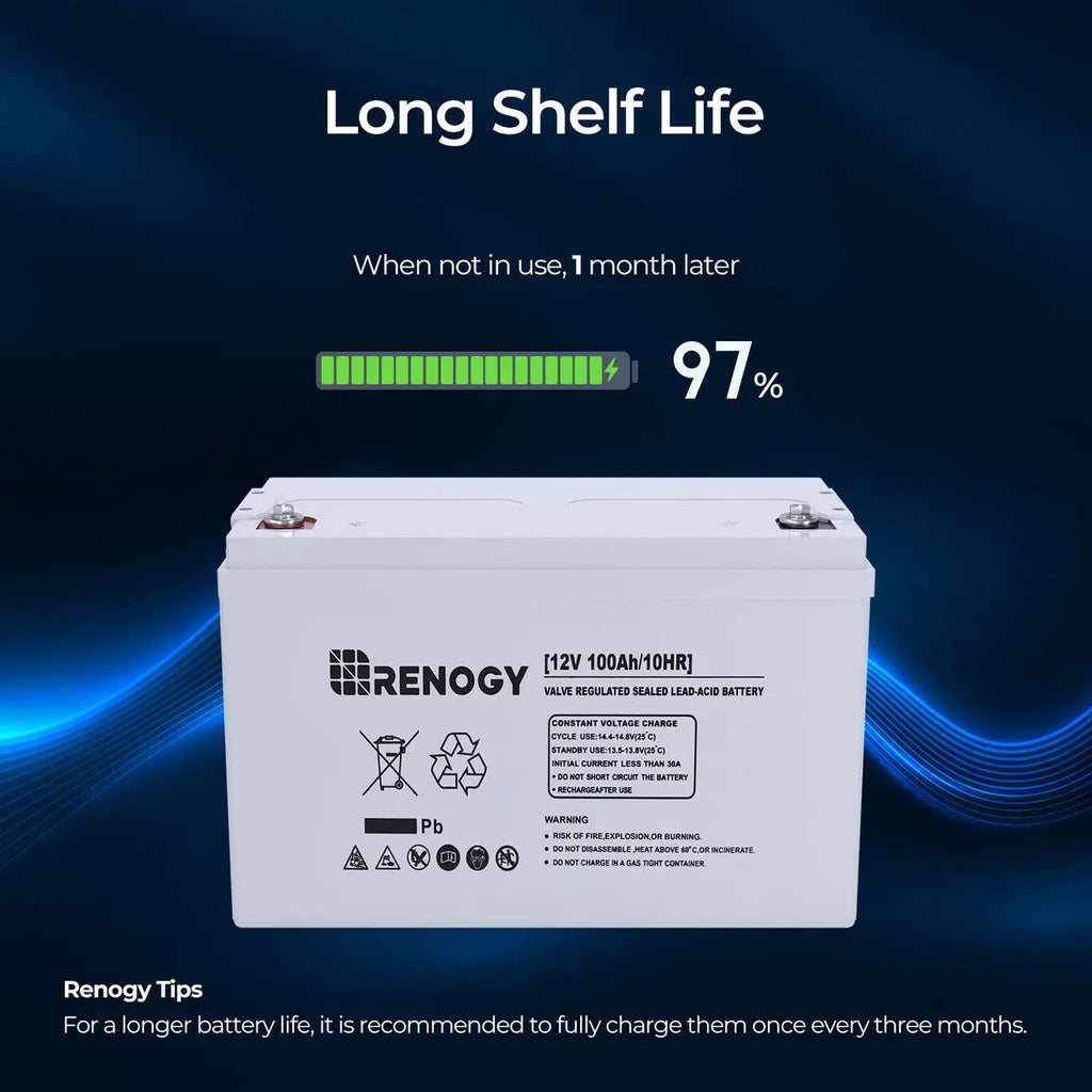 Refurbished Deep Cycle AGM Battery 12 Volt 100Ah