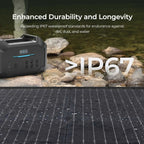220/400W Lightweight Portable Solar Panel Suitcase